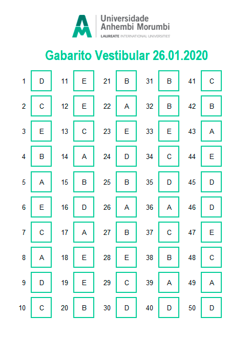 gabarito-vestibular-anhembi-morumbi-26-01