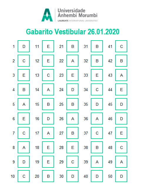 gabarito vestibular anhembi morumbi 26/01