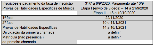 Datas do  vestibular Unicamp 2021