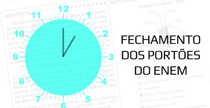 Fechamento dos portões do Enem 2020 - Prova 17 e 24 de janeiro de 2021